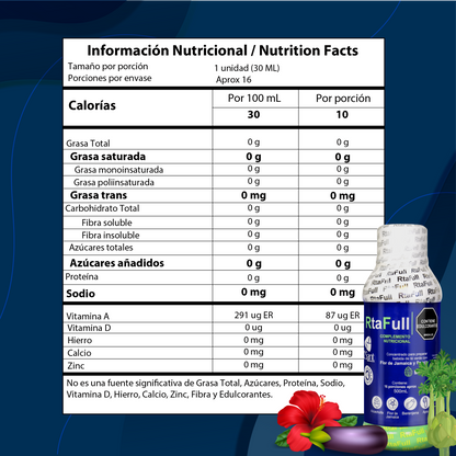 Tabla Nutricional RtaFull – Información por porción